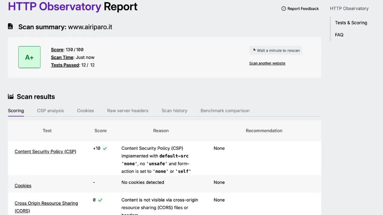 Report Mozilla HTTP Observatory su www.airiparo.it con voto A+ e 12 test su 12 superati