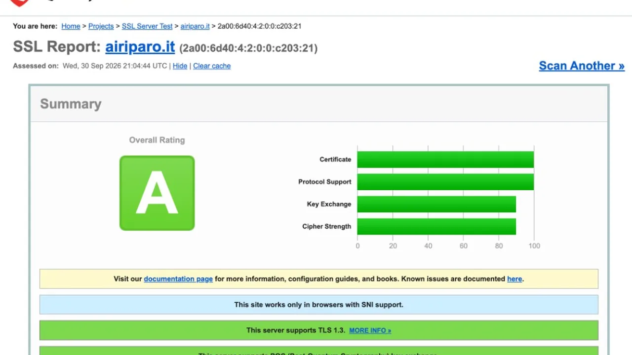Report Qualys SSL Labs su airiparo.it con voto A, TLS 1.3 e barre Certificate/Protocol al 100%