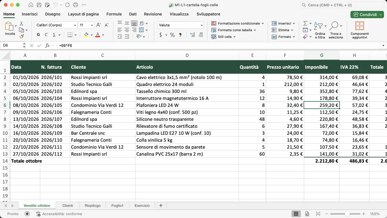 Interfaccia di Excel con il registro vendite: cella G6 selezionata, casella Nome con G6 e barra della formula con =E6*F6