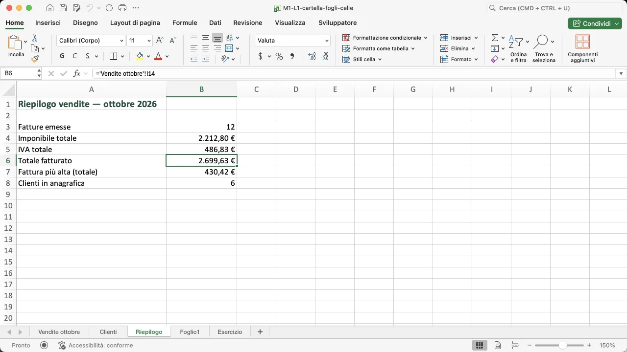 Foglio Riepilogo di Excel con i totali di ottobre e la formula ='Vendite ottobre'!I14 nella barra della formula; in basso le schede dei fogli
