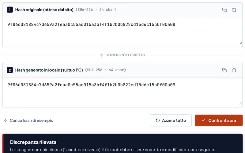 Schermata di Confronta due hash: due hash SHA-256 che differiscono nell’ultimo carattere e avviso «Discrepanza rilevata»